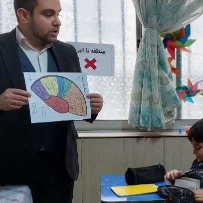 آموزش دانش مغز برای کودکان .بازی های مبتنی بر دانش مغز .کلاس دوم